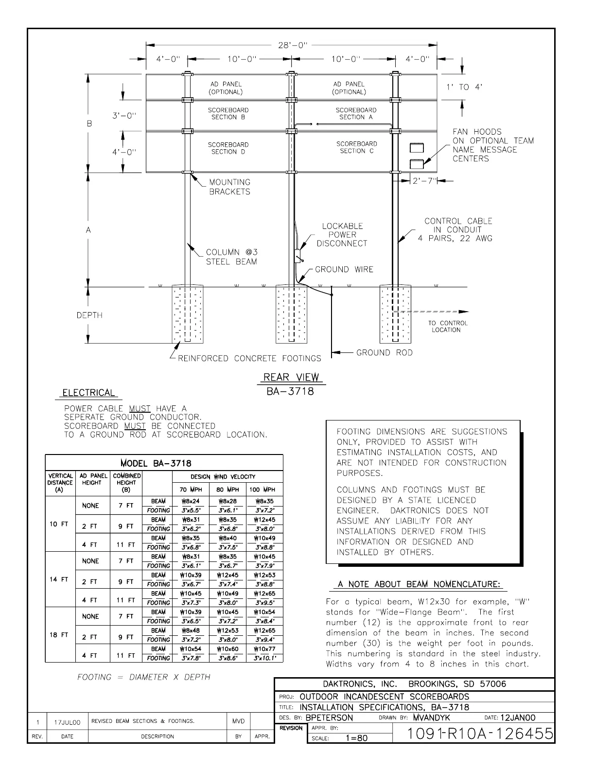 Page #108 background image