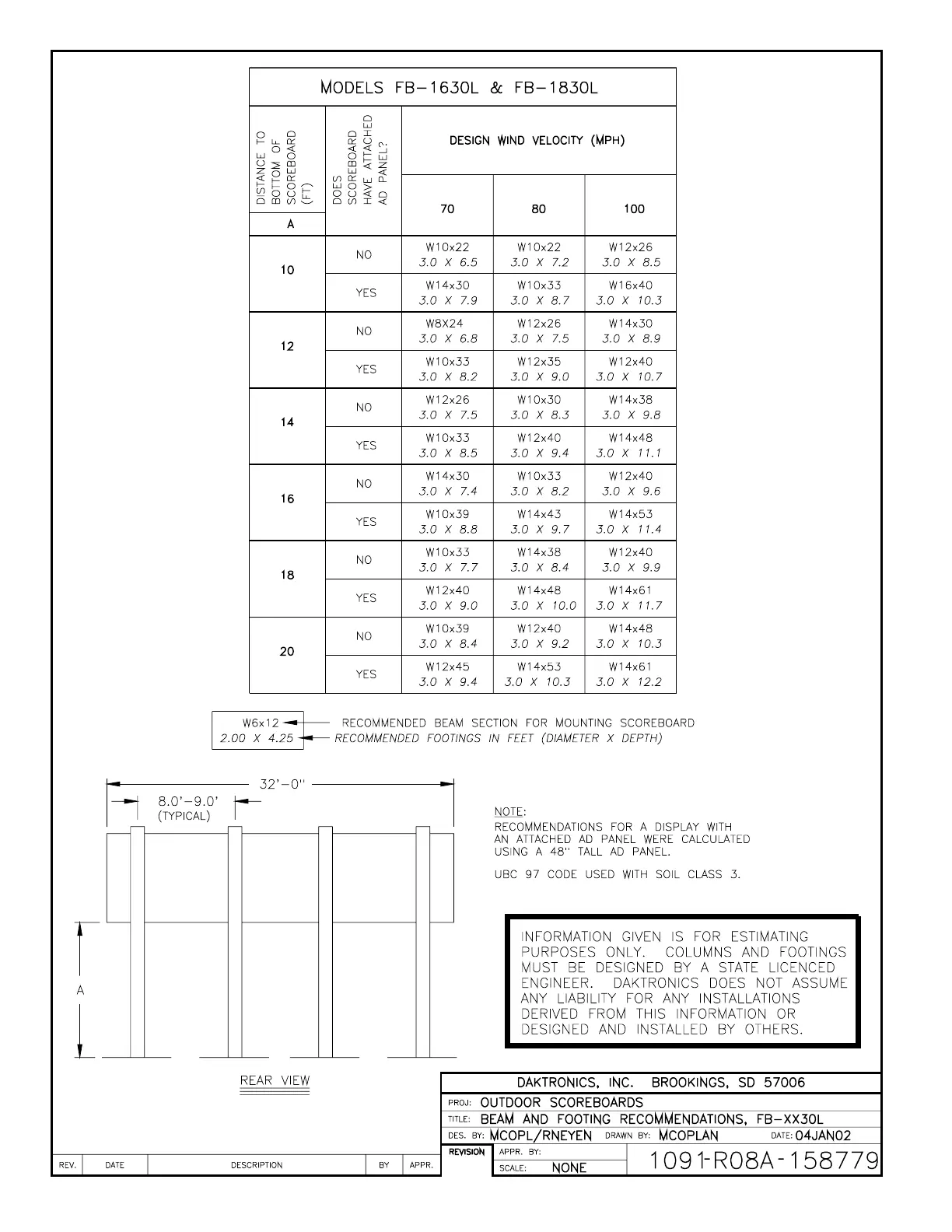 Page #141 background image
