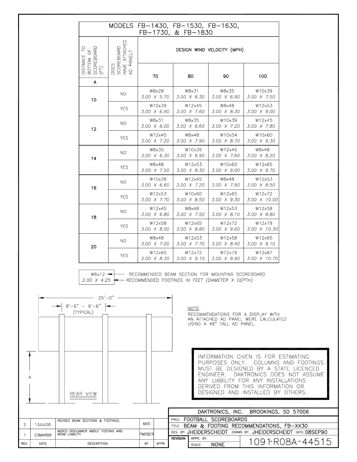 Page #98 background image