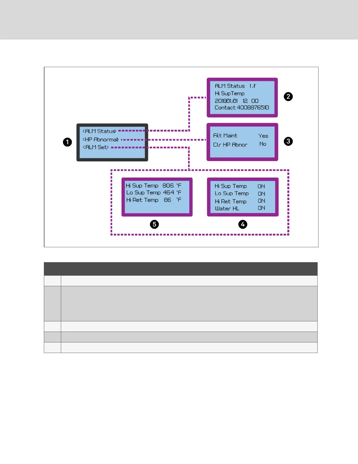 Page #28 background image
