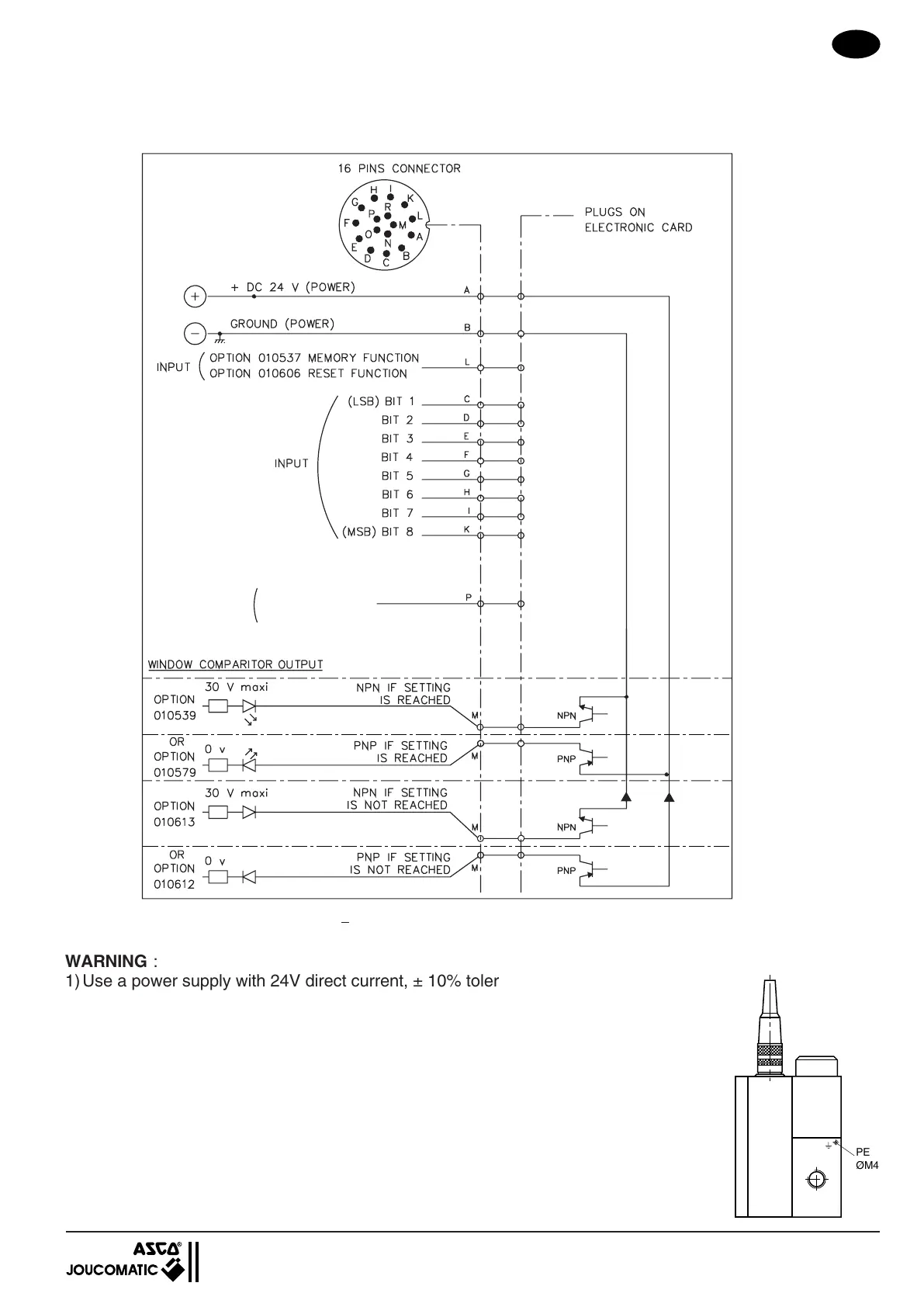 Page #15 background image