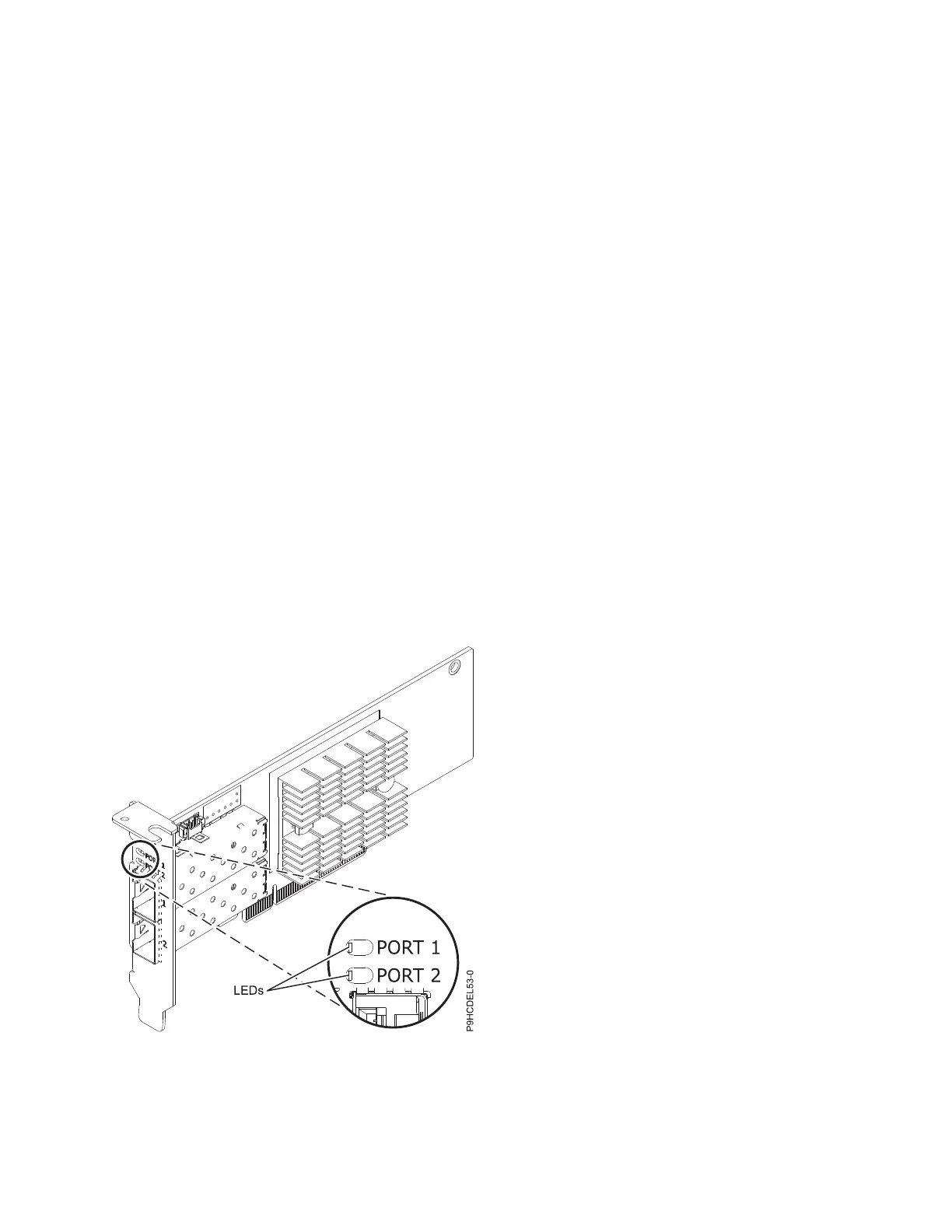 Page #143 background image