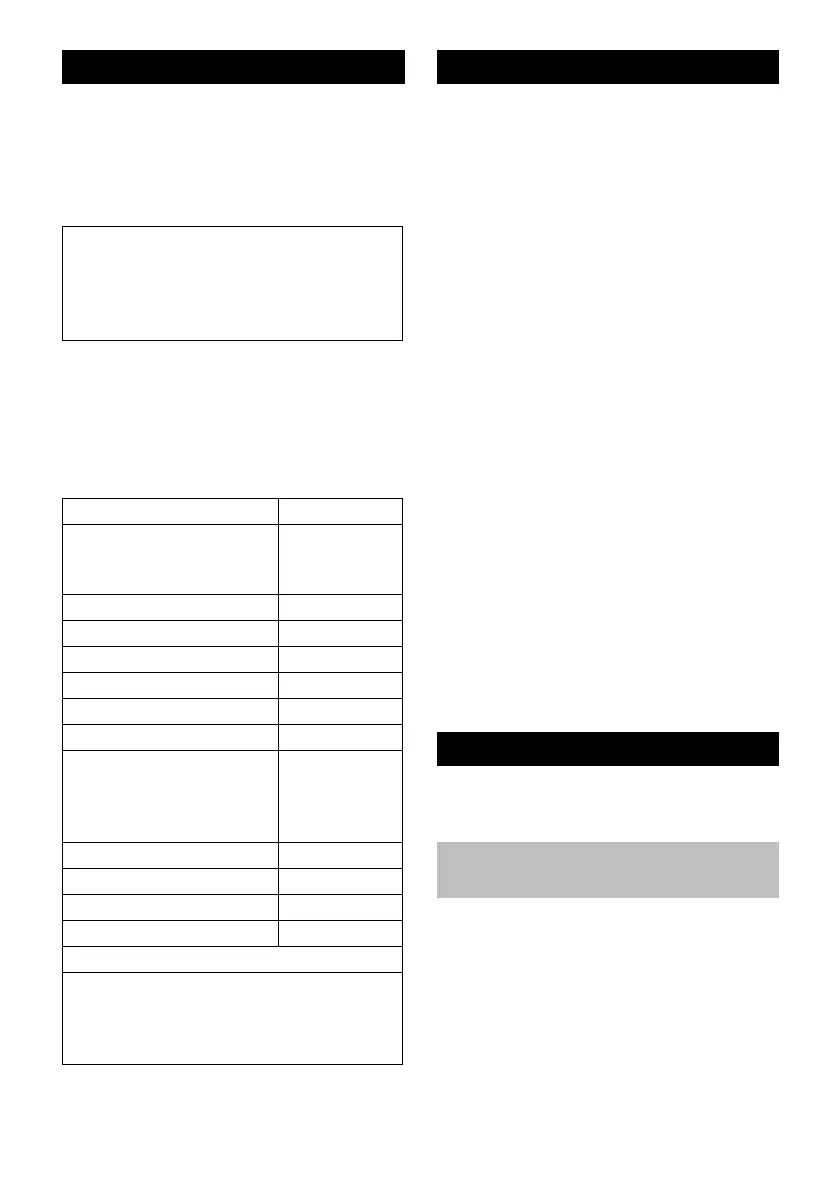 Page #265 background image
