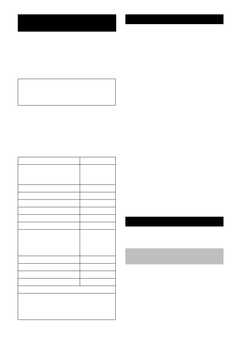 Page #250 background image