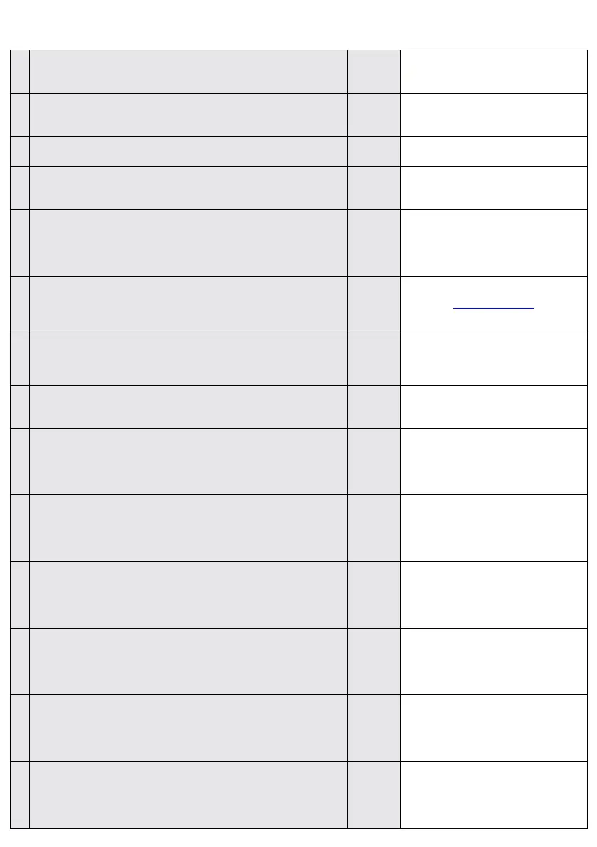 Page #29 background image