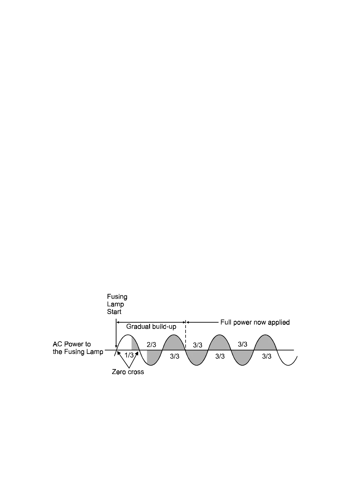 Page #103 background image