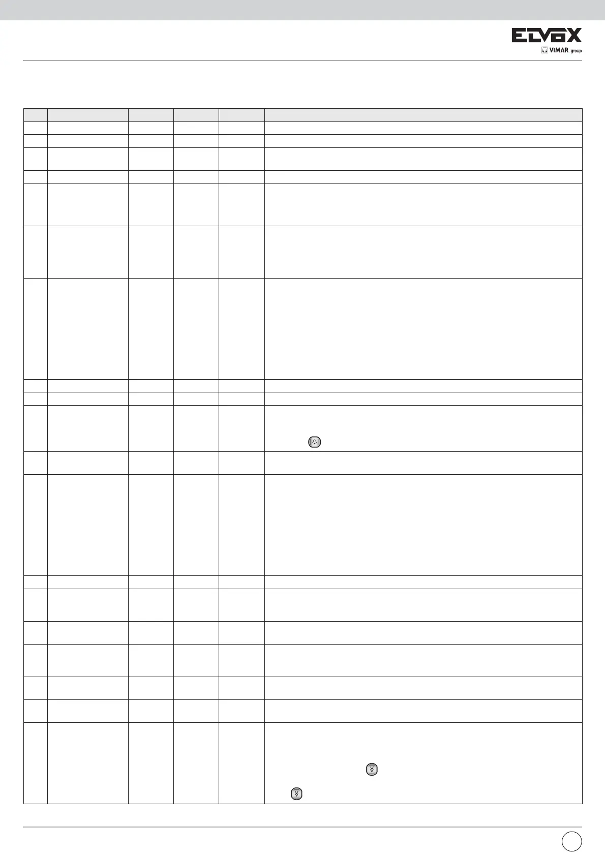 Page #20 background image