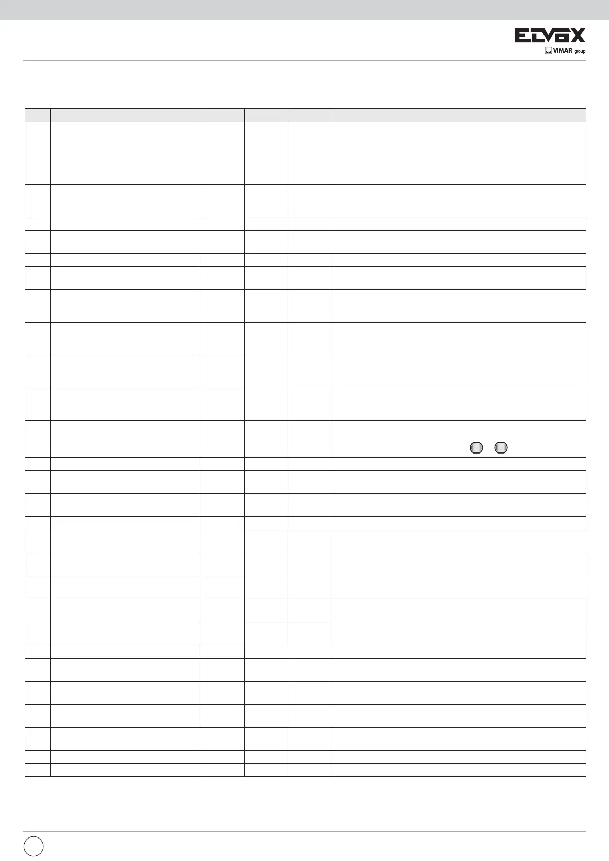 Page #21 background image