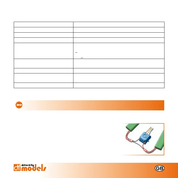 Page #21 background image