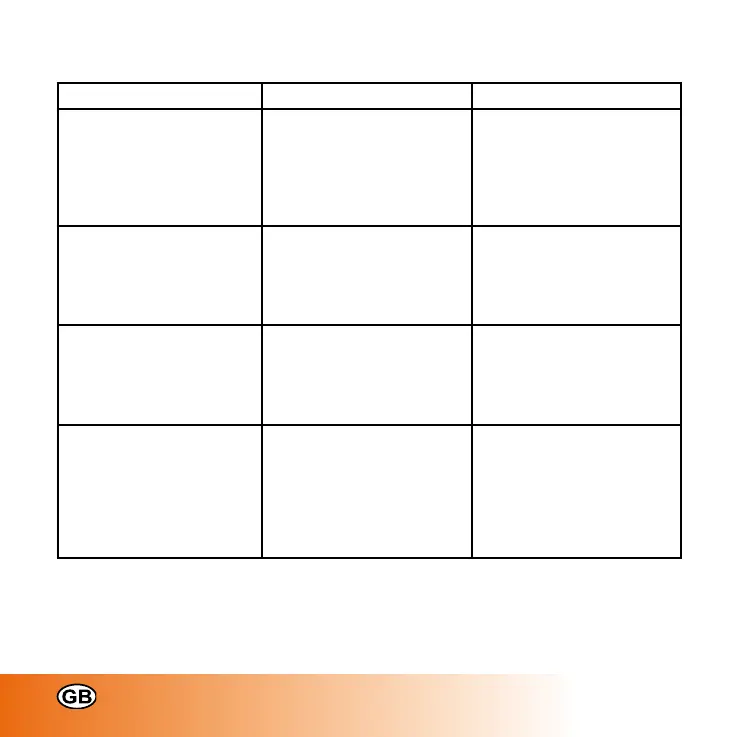 Page #32 background image