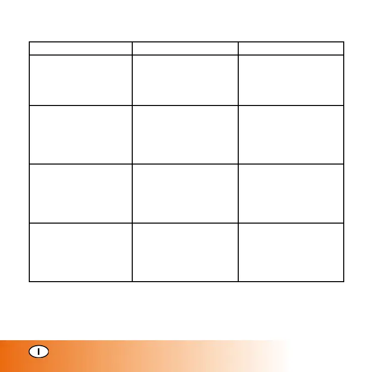 Page #80 background image