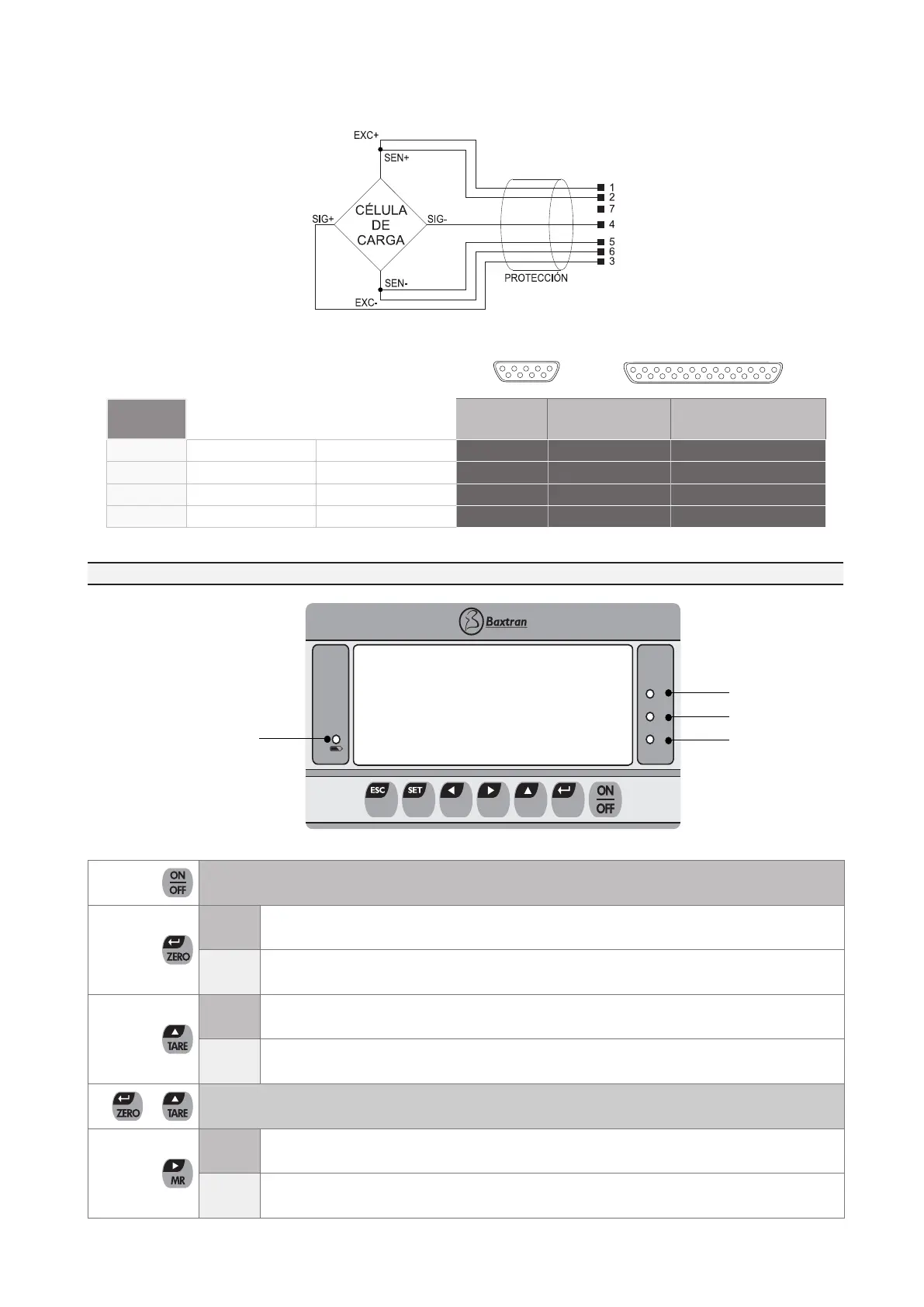 Page #5 background image