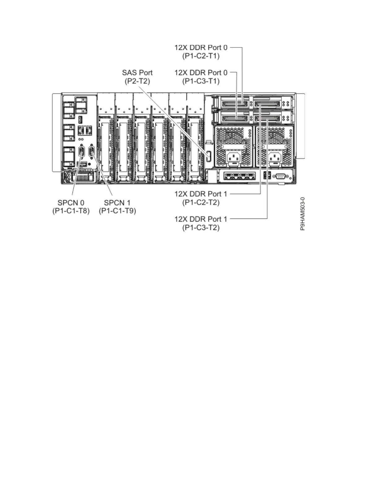 Page #77 background image