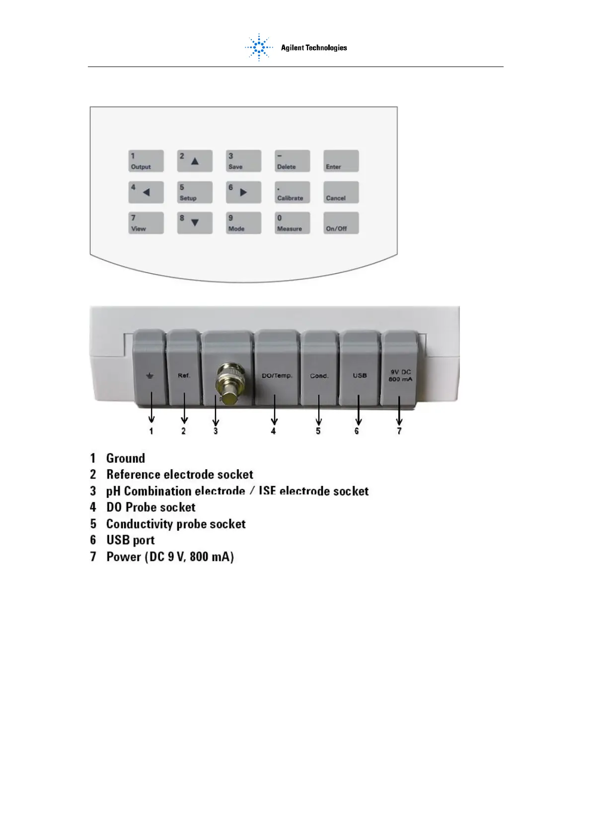 Page #5 background image
