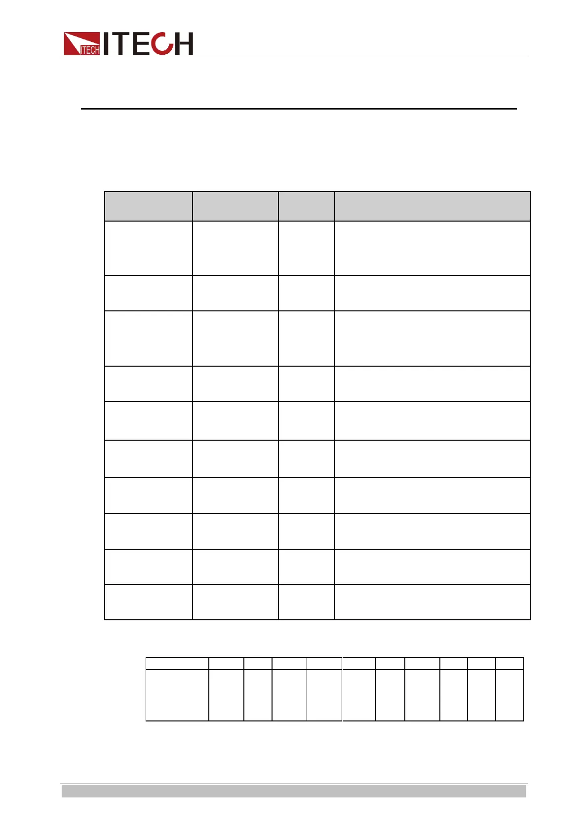 Page #104 background image