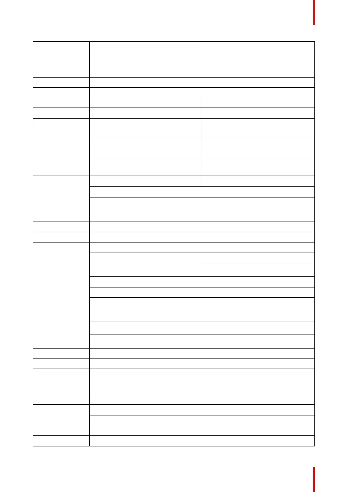 Page #145 background image