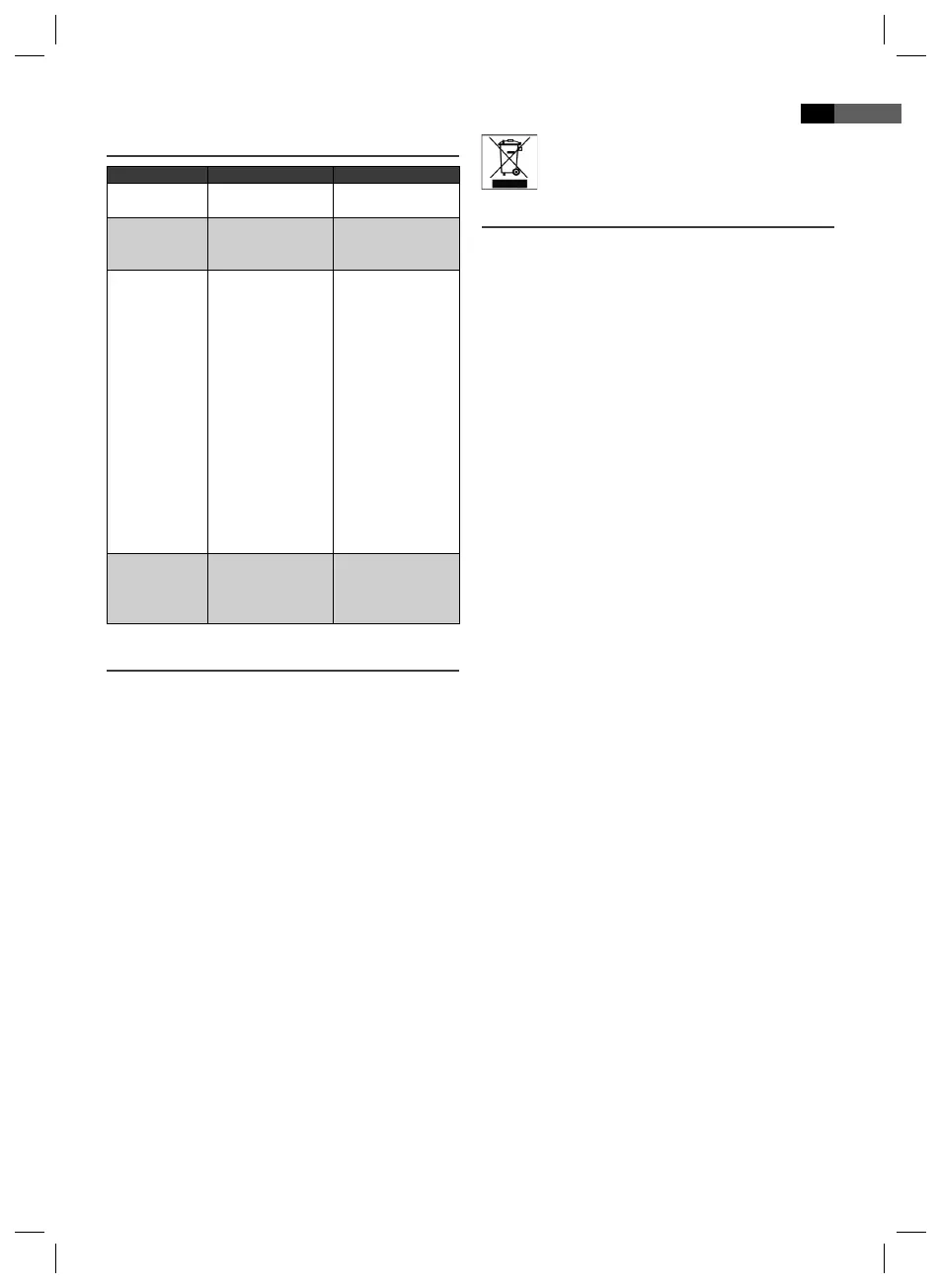 Page #45 background image
