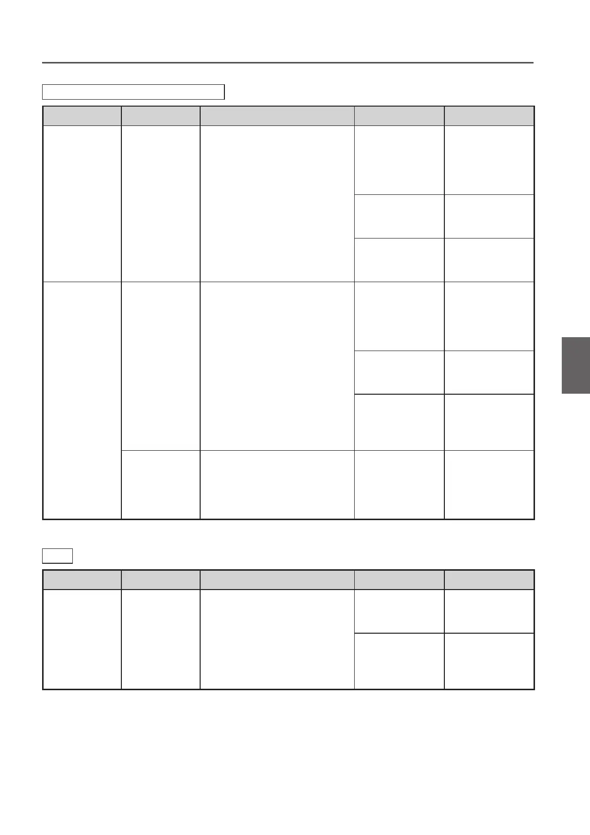 Page #105 background image