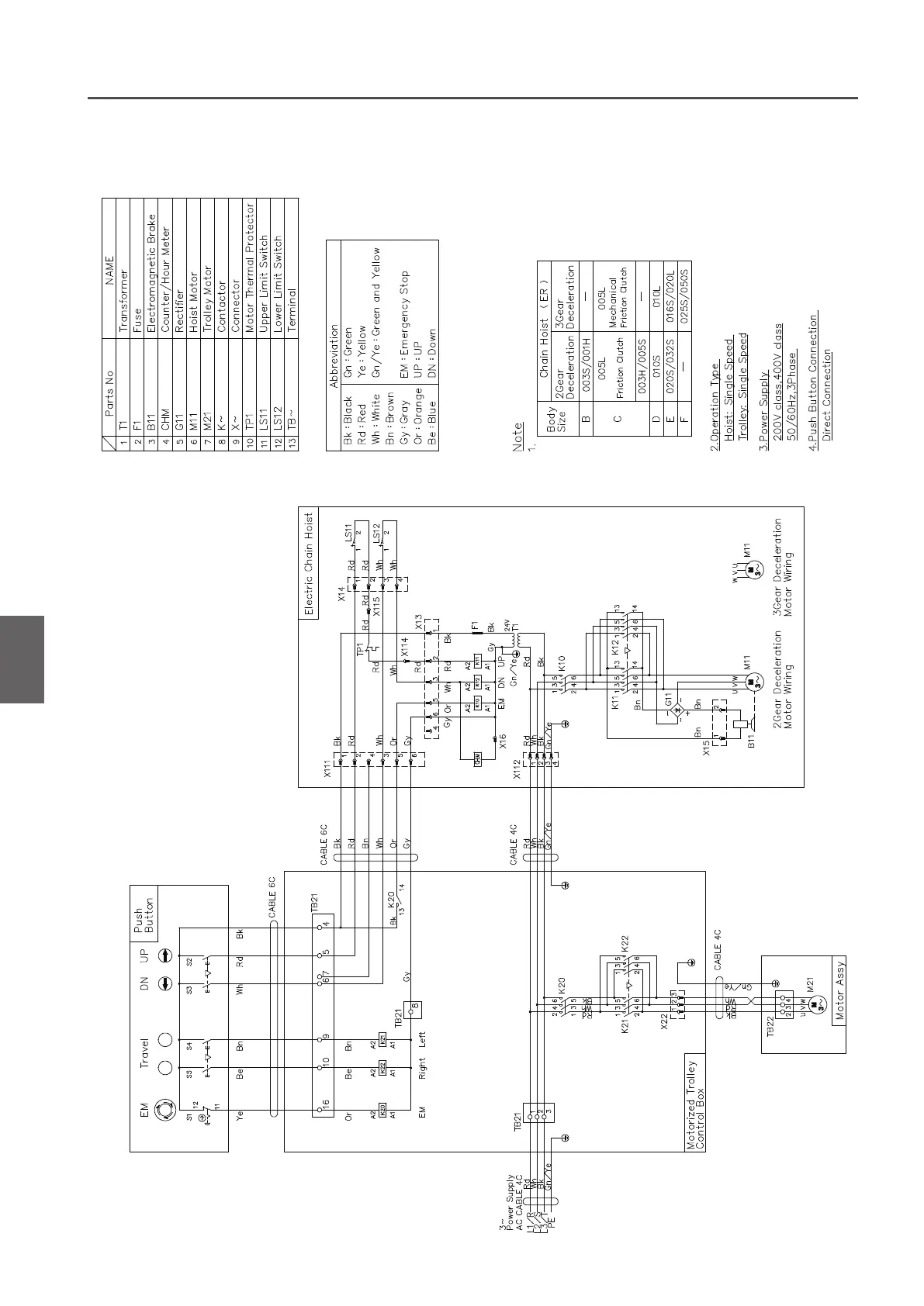 Page #130 background image