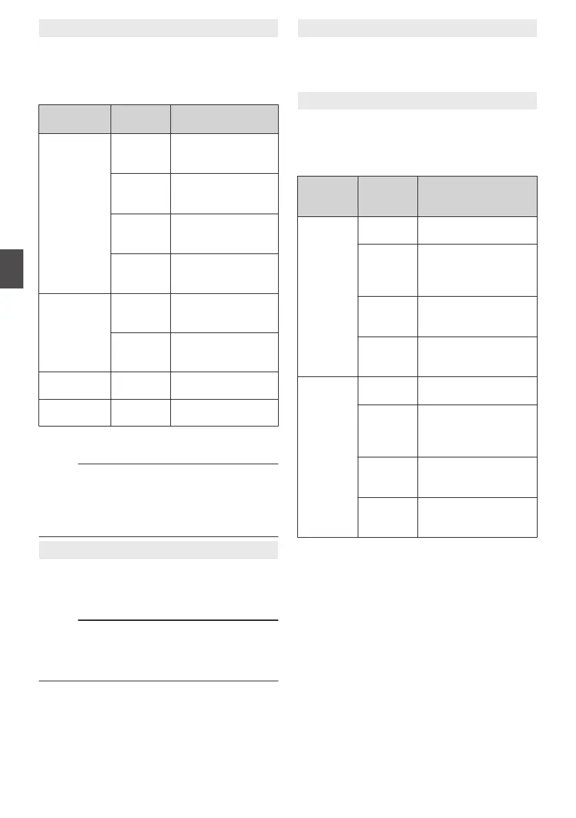 Page #130 background image