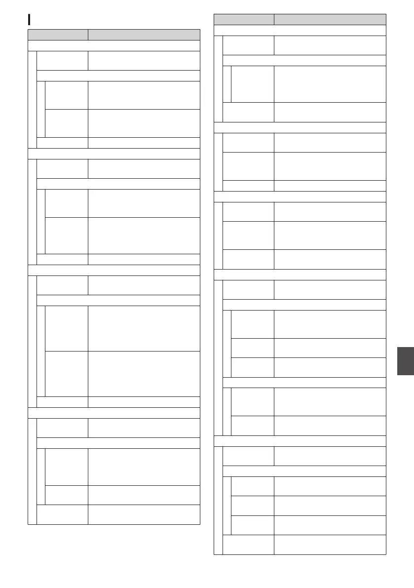 Page #205 background image