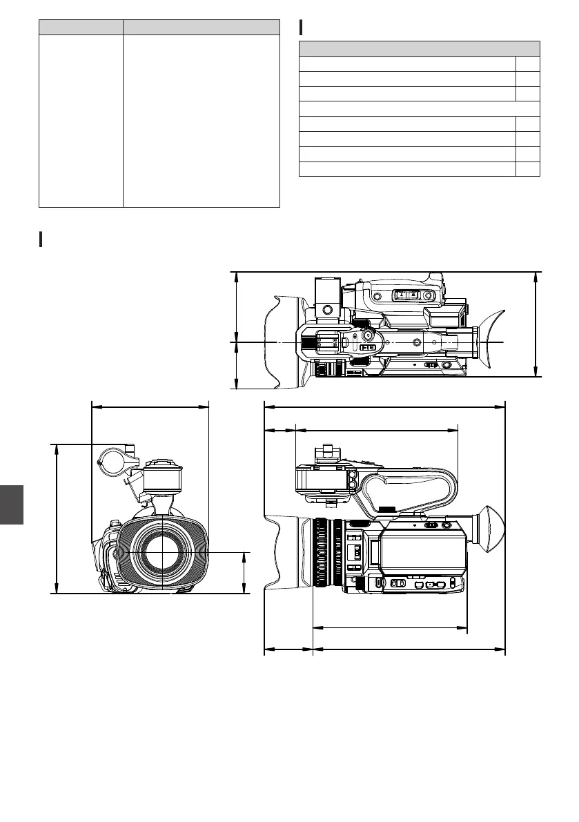 Page #206 background image