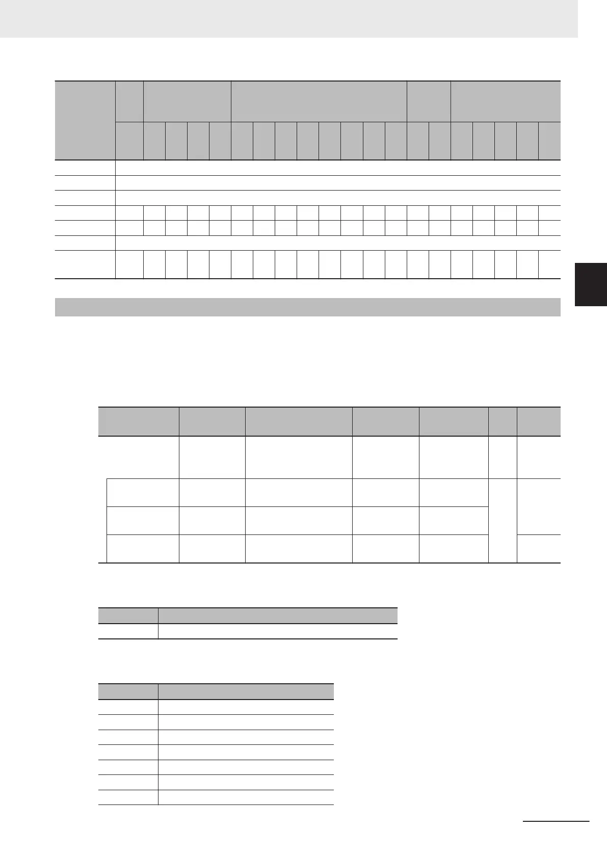 Page #47 background image