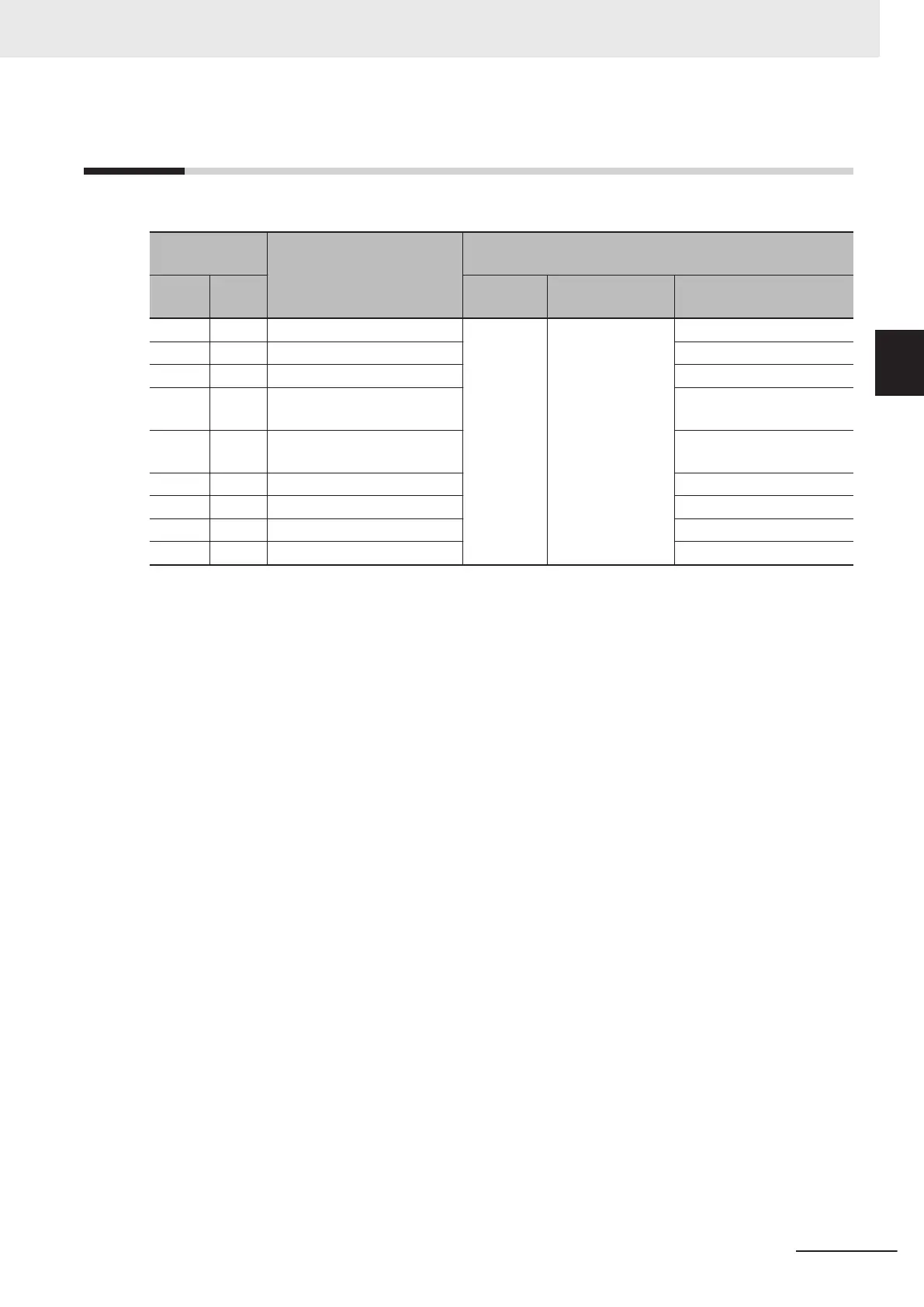Page #37 background image