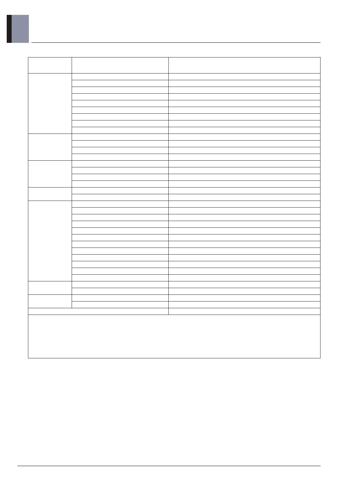 Page #100 background image