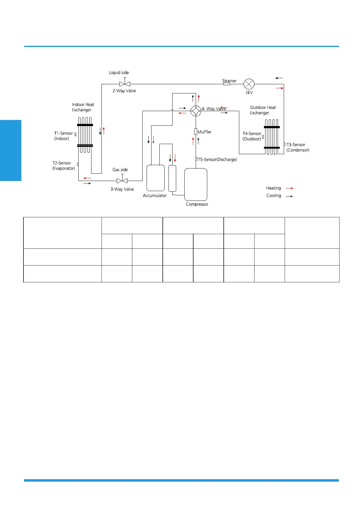 Page #32 background image
