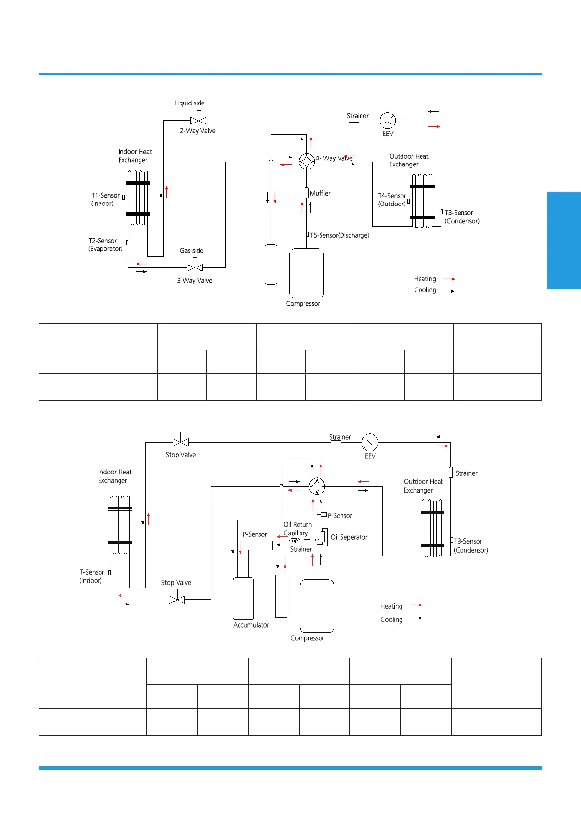 Page #33 background image