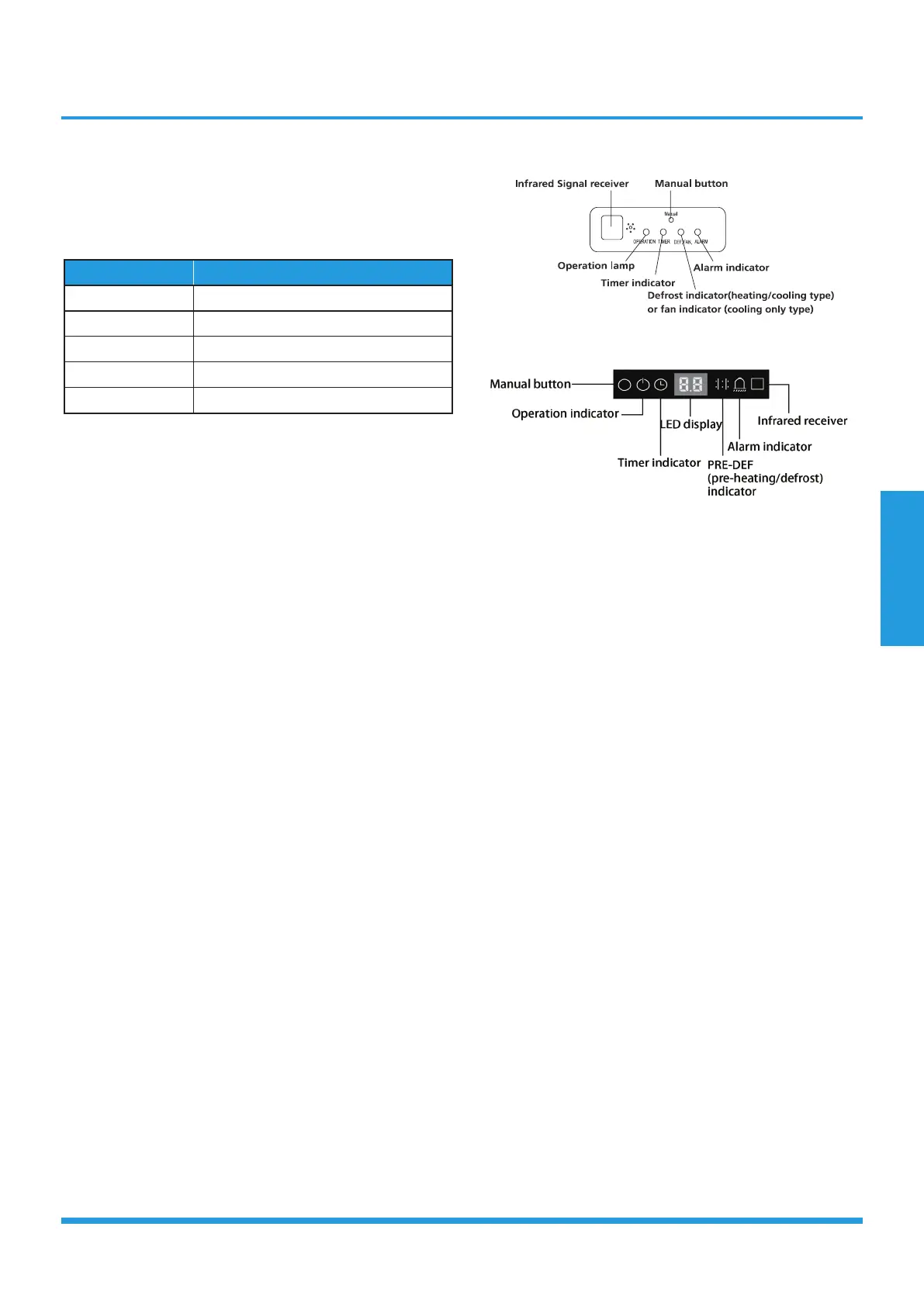 Page #69 background image