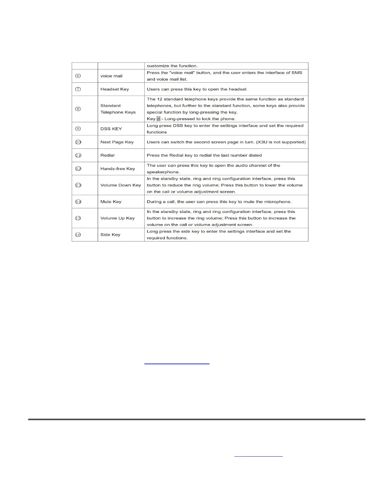 Page #2 background image