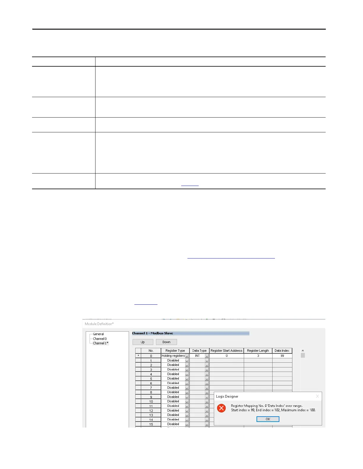 Page #87 background image