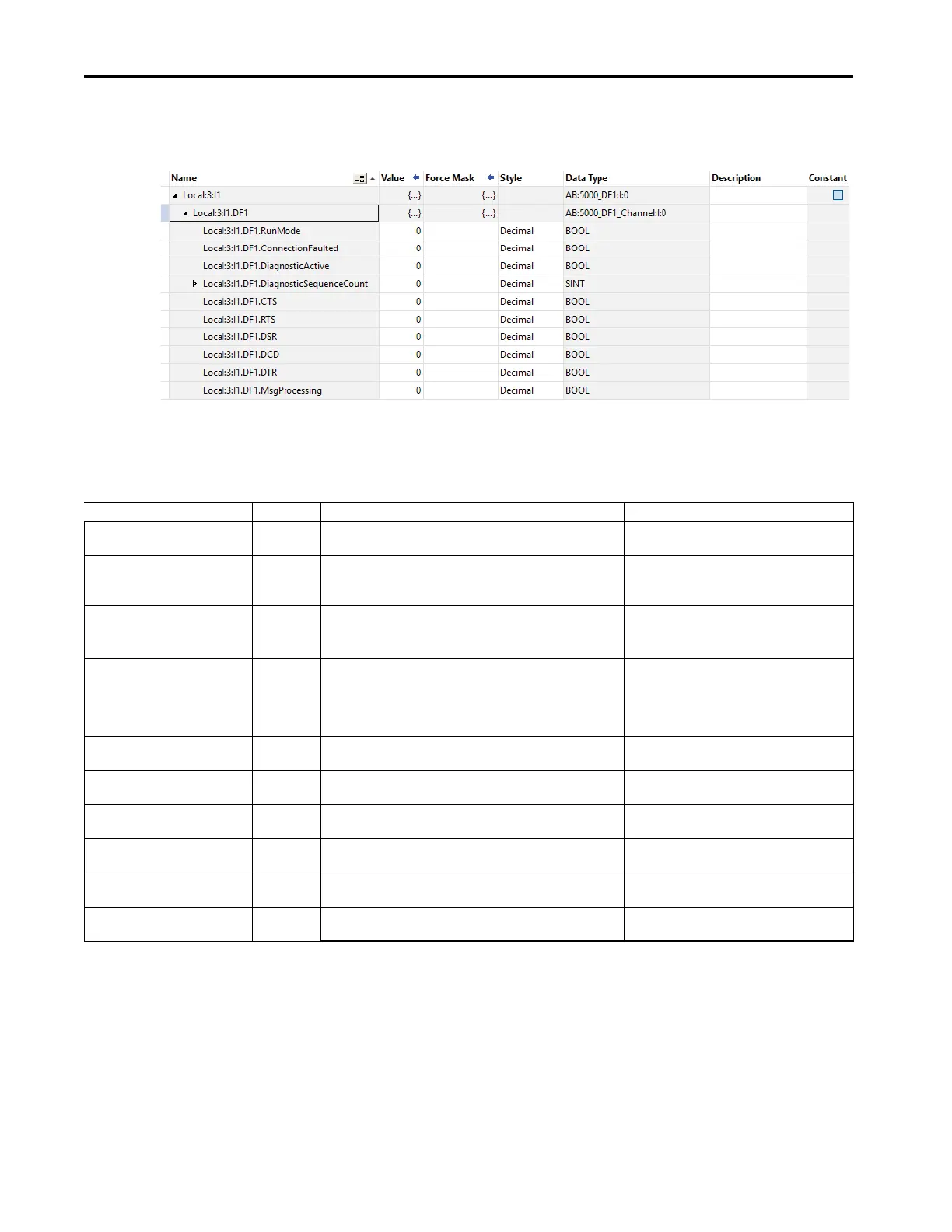 Page #129 background image