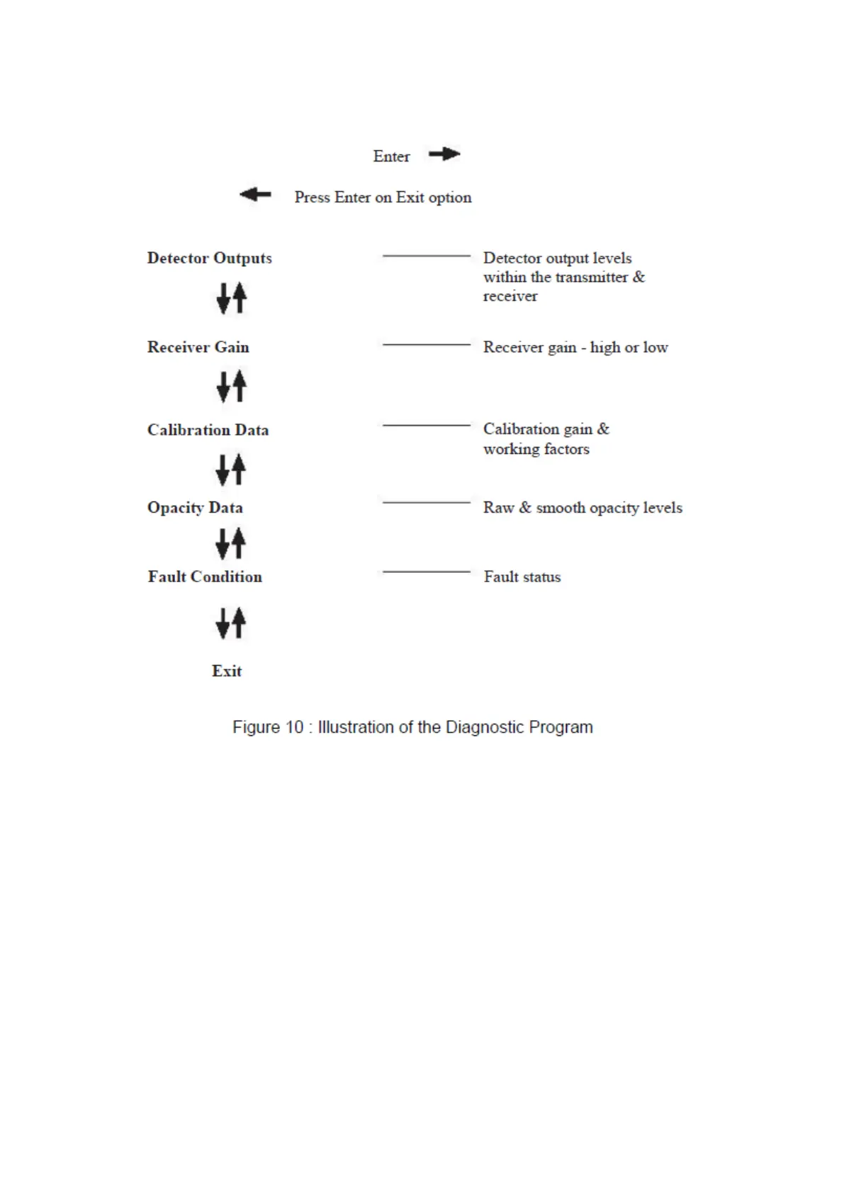 Page #41 background image