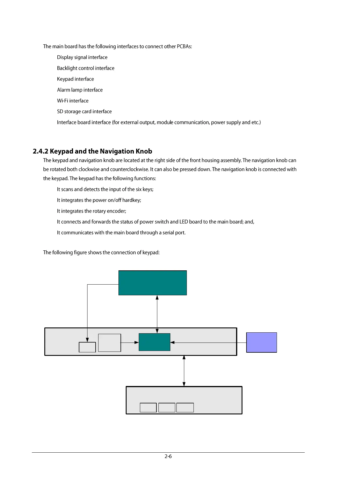Page #18 background image