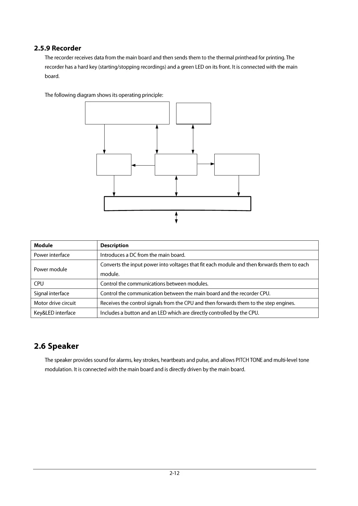 Page #24 background image