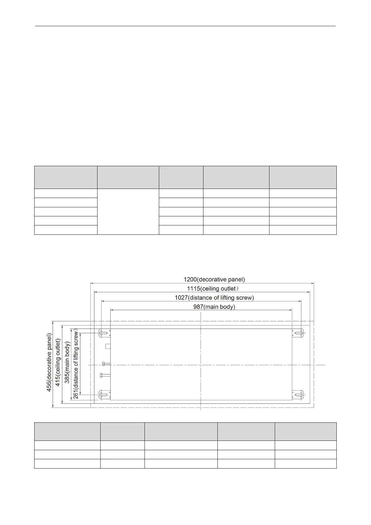 Page #128 background image