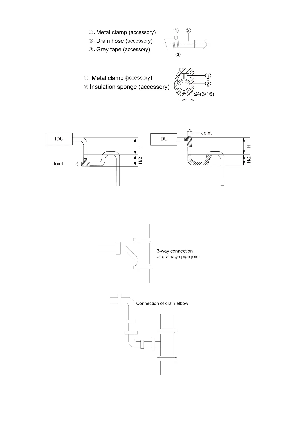 Page #136 background image