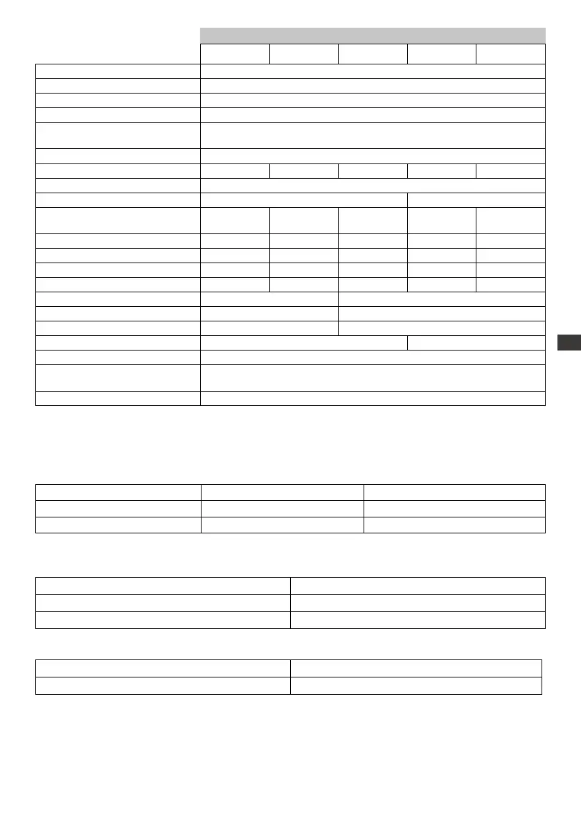 Page #79 background image