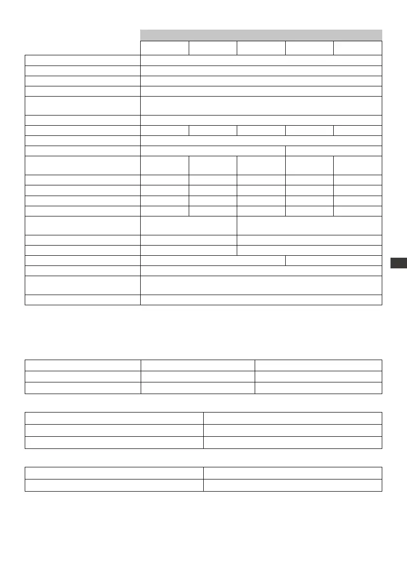 Page #87 background image