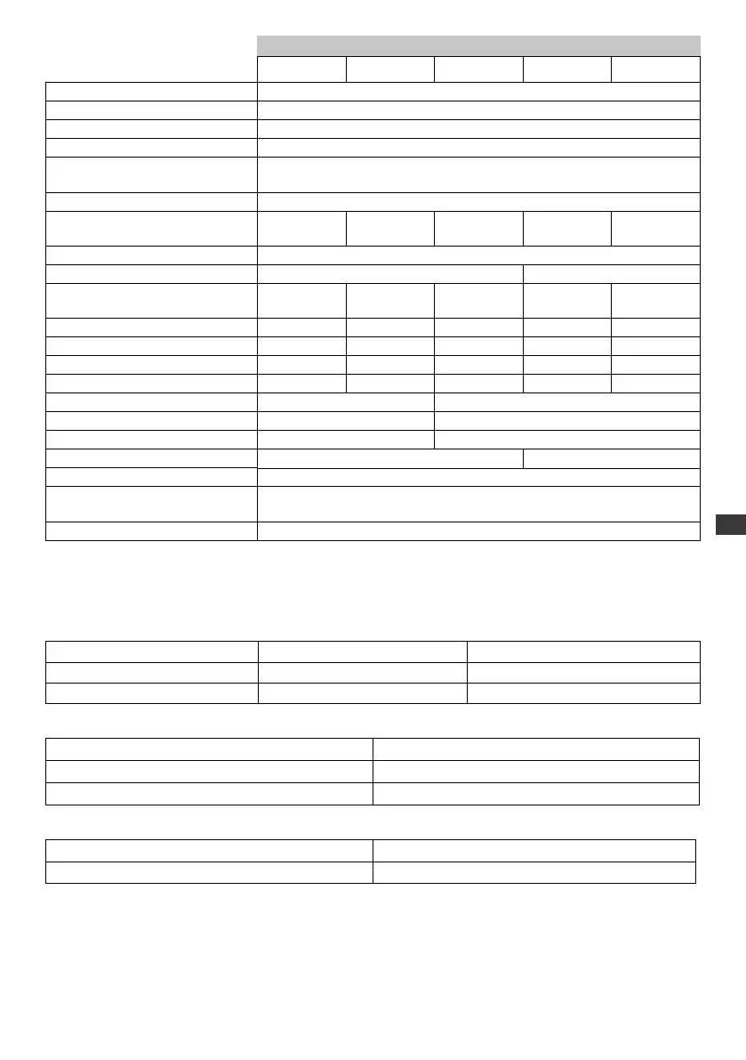 Page #95 background image