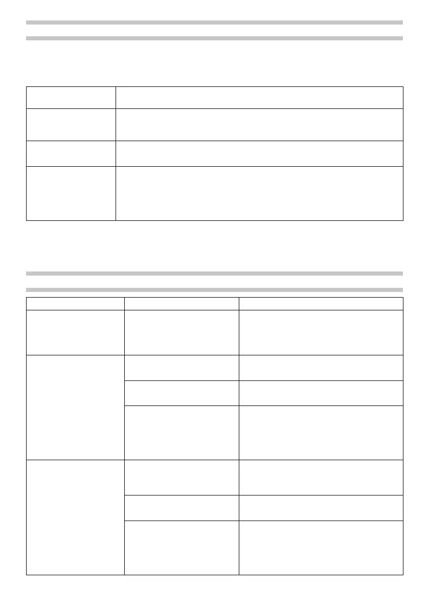 Page #100 background image