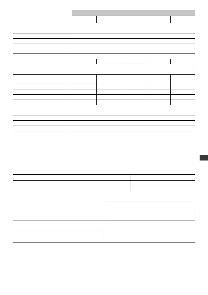 Page #103 background image