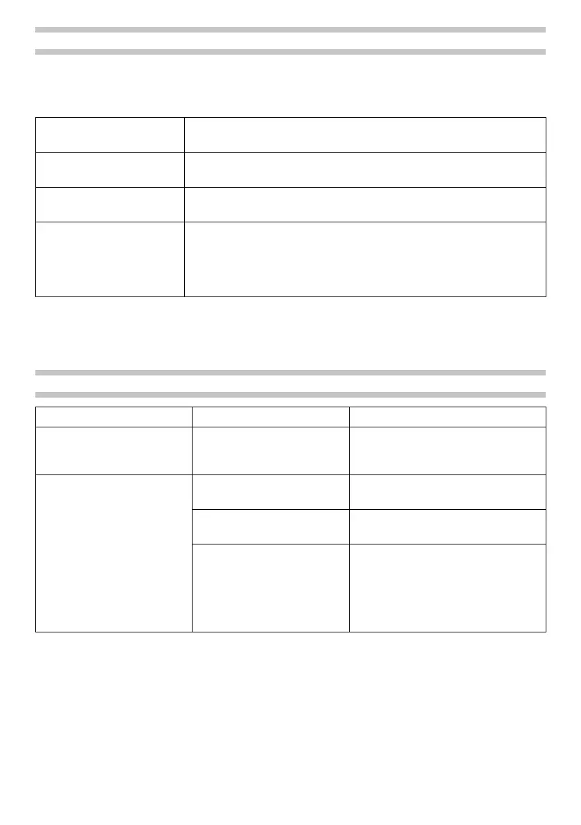 Page #108 background image