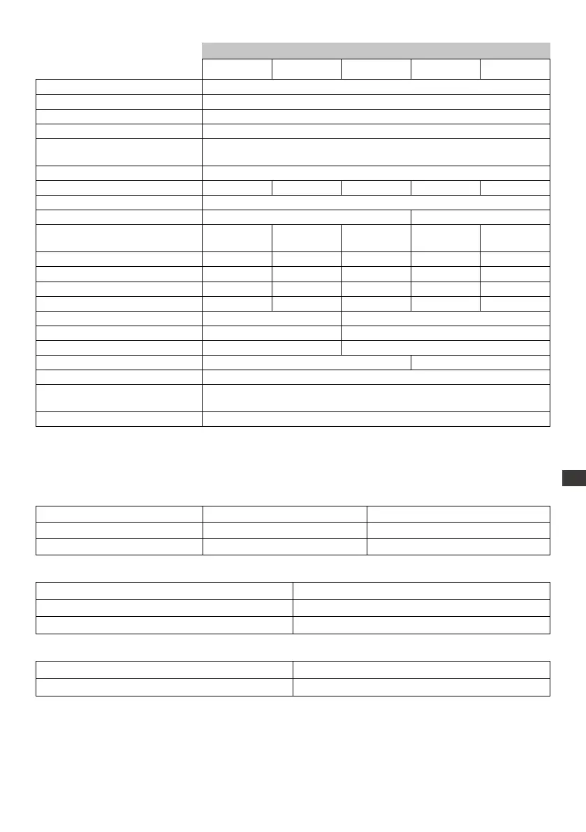 Page #111 background image