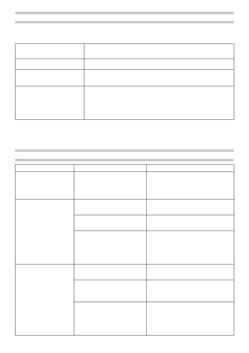 Page #116 background image