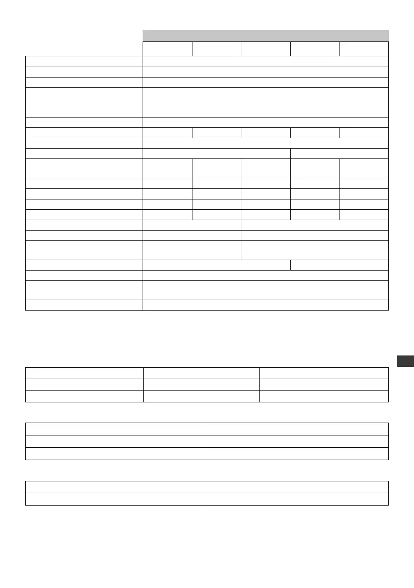 Page #119 background image