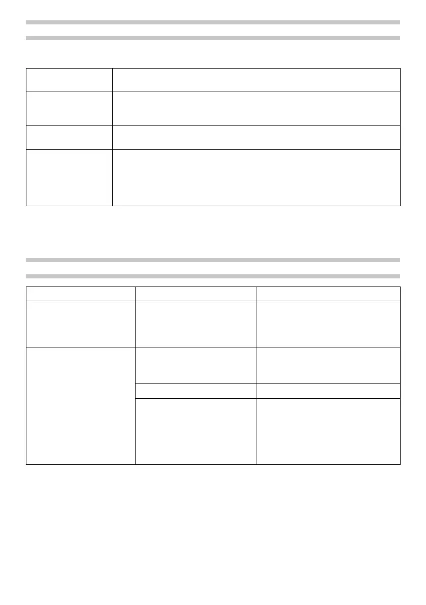 Page #124 background image
